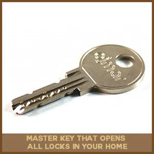 Logan Locksmith Shop Las Vegas, NV 702-238-7521 Logan Locksmith Shop Las Vegas, NV 702-238-7521 - master-key