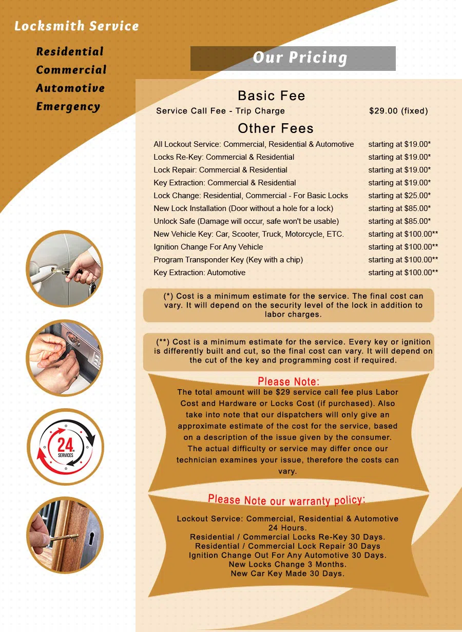 Logan Locksmith Shop Las Vegas, NV 702-238-7521